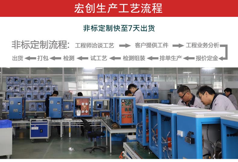 中頻感應加熱爐120KW(圖4)