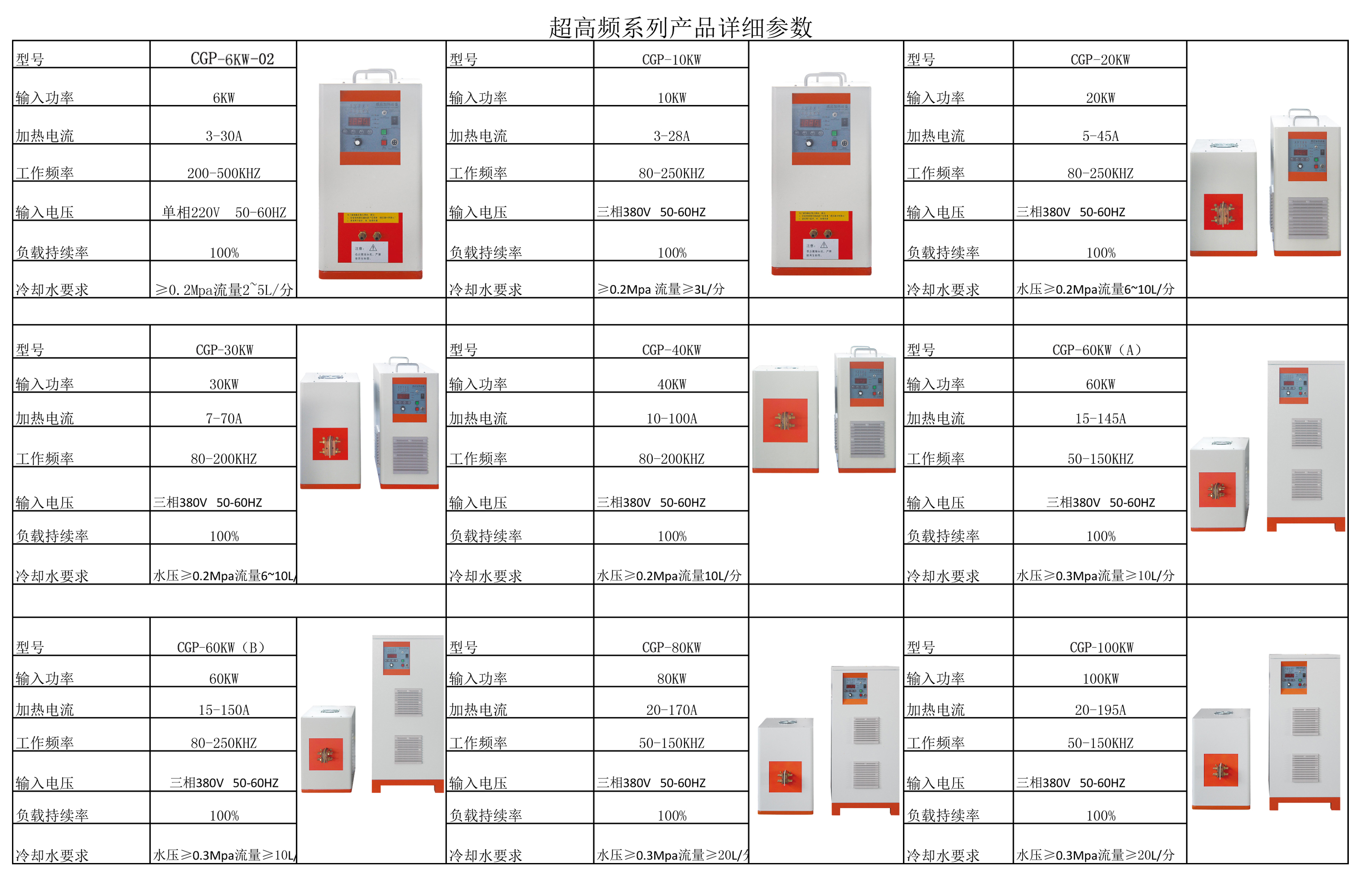 感應(yīng)淬火的應(yīng)用與局限性，一文分析！